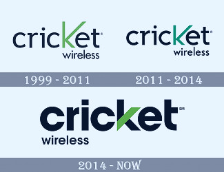 Cricket Wireless logo and symbol, meaning, history, PNG